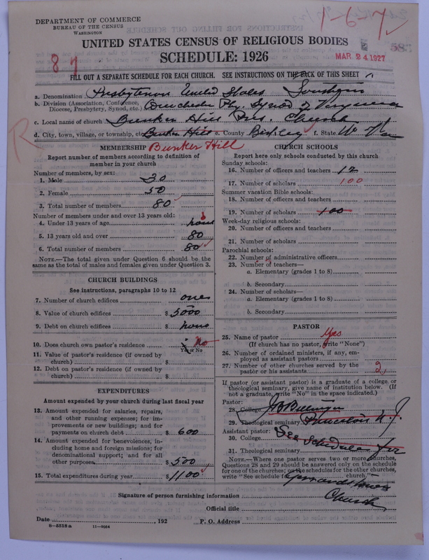 Scan of Presbyterian Church in the United States: 583