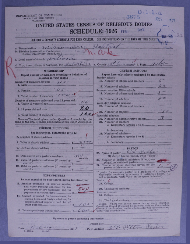 Scan of Negro Baptists: 3675