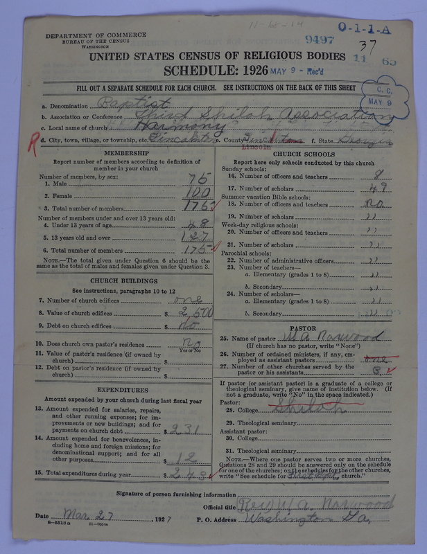 Scan of Negro Baptists: 9497