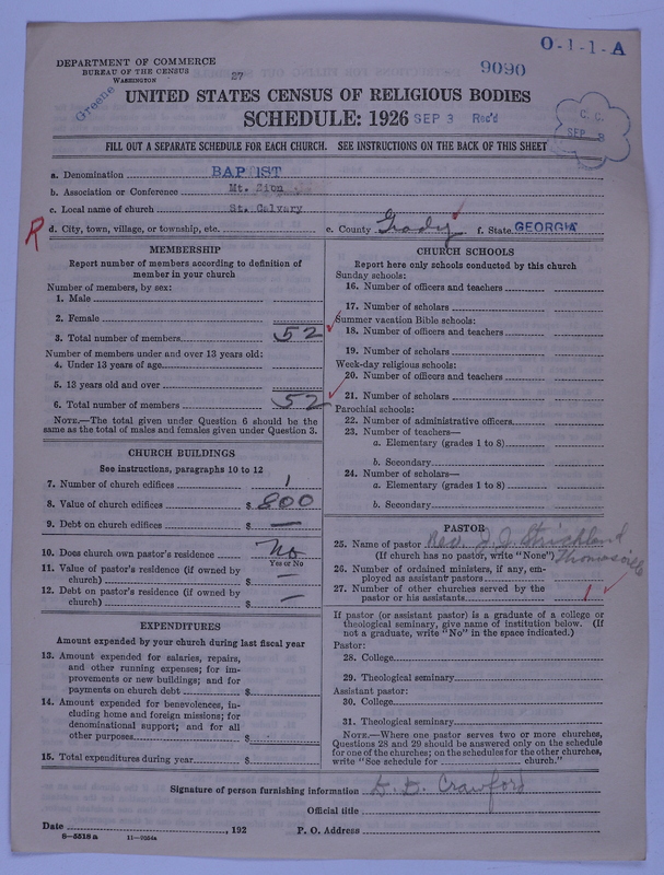Scan of Negro Baptists: 9090
