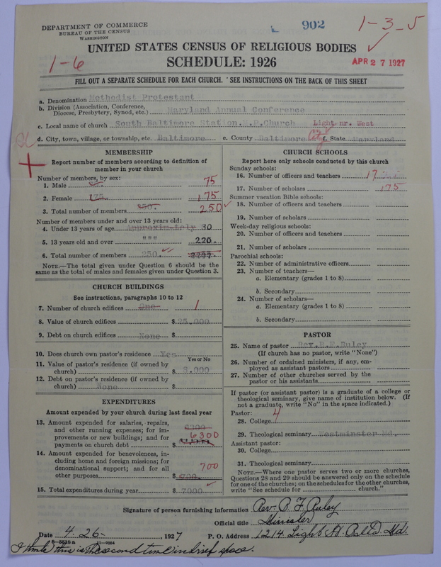 Scan of Methodist Protestant Church: 902