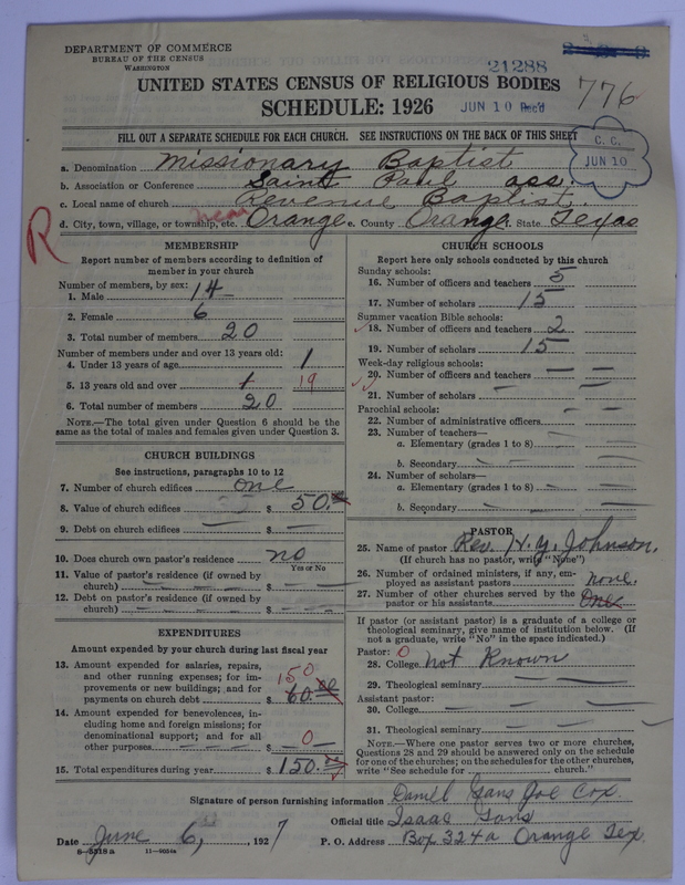 Scan of Negro Baptists: 21288