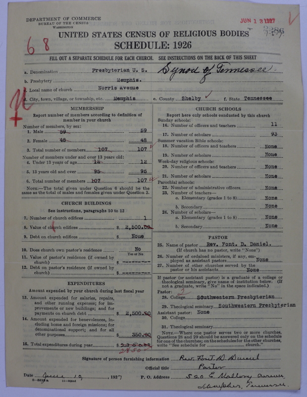 Scan of Presbyterian Church in the United States: 2286