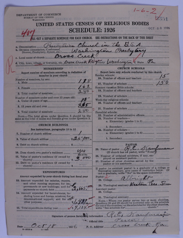 Scan of Presbyterian Church in the United States of America: 2351