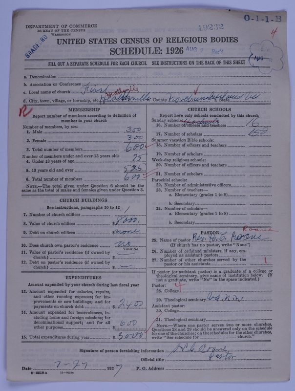 Scan of Negro Baptists: 19232
