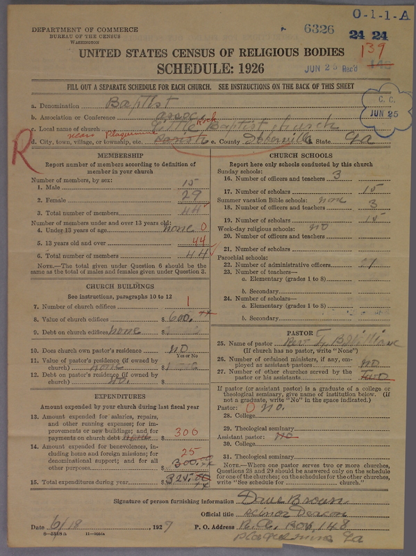Scan of Negro Baptists: 6326