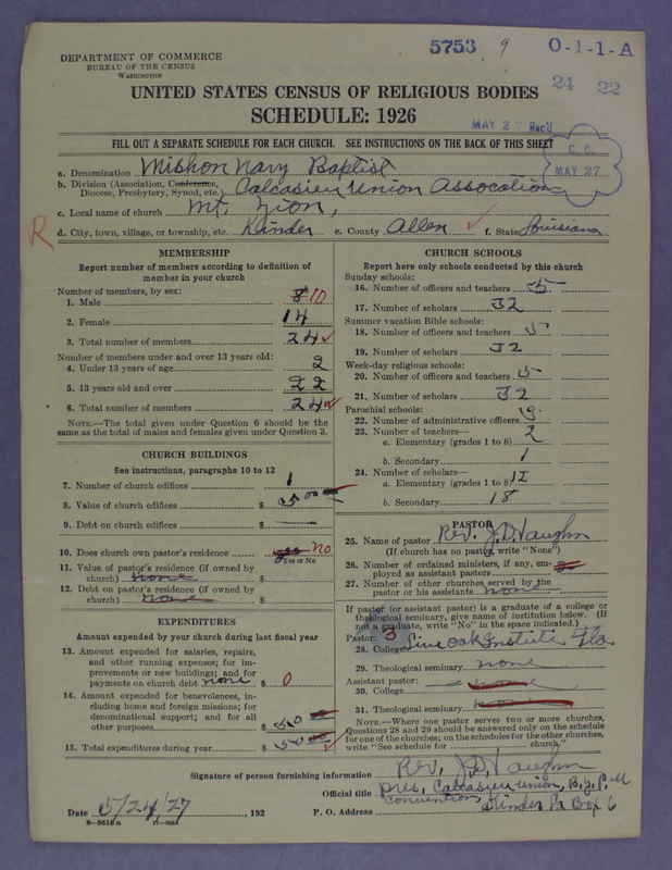 Scan of Negro Baptists: 5753