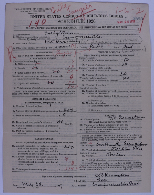 Scan of Presbyterian Church in the United States of America: 3295
