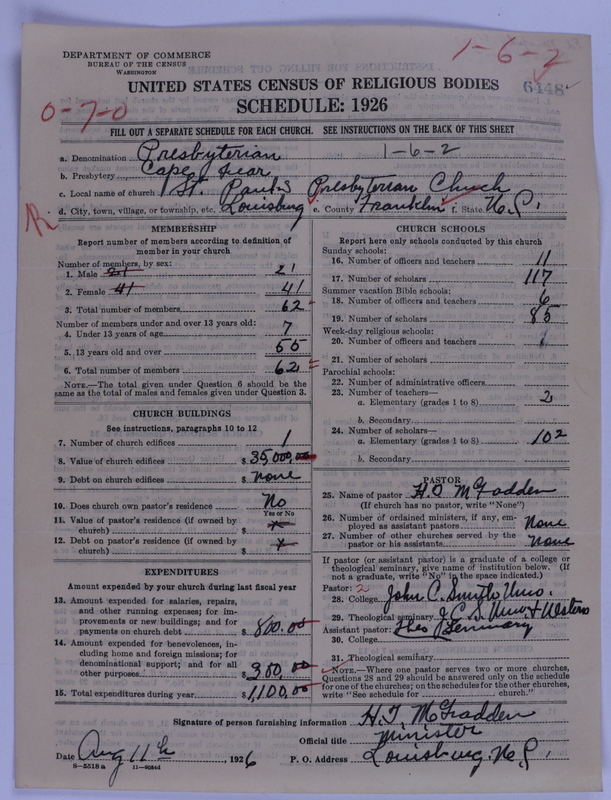 Scan of Presbyterian Church in the United States of America: 6448