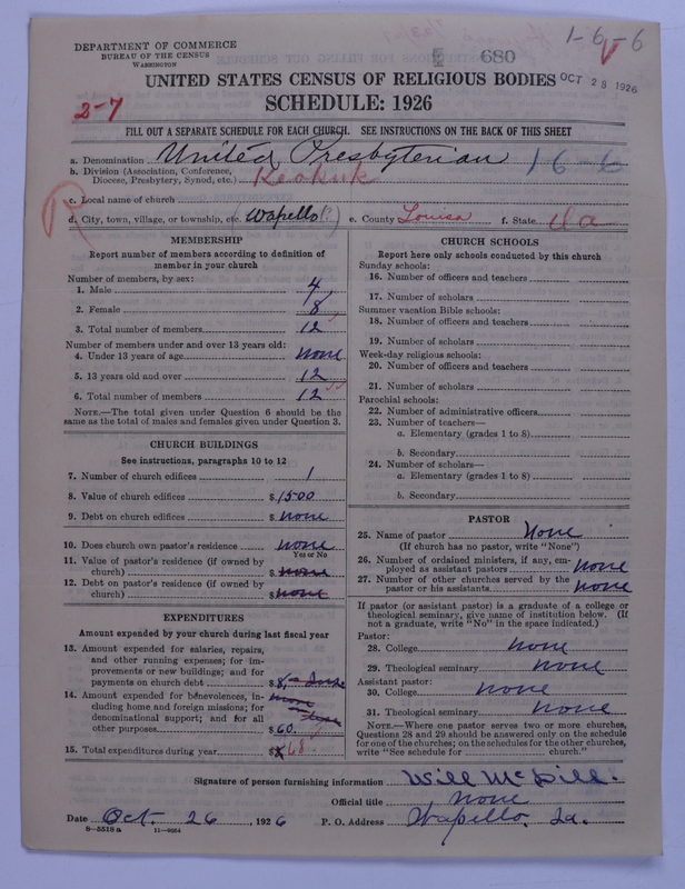 Scan of United Presbyterian Church of North America: 680
