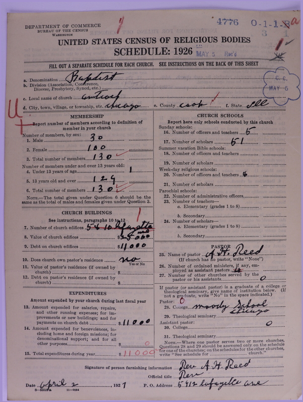 Scan of Negro Baptists: 4776