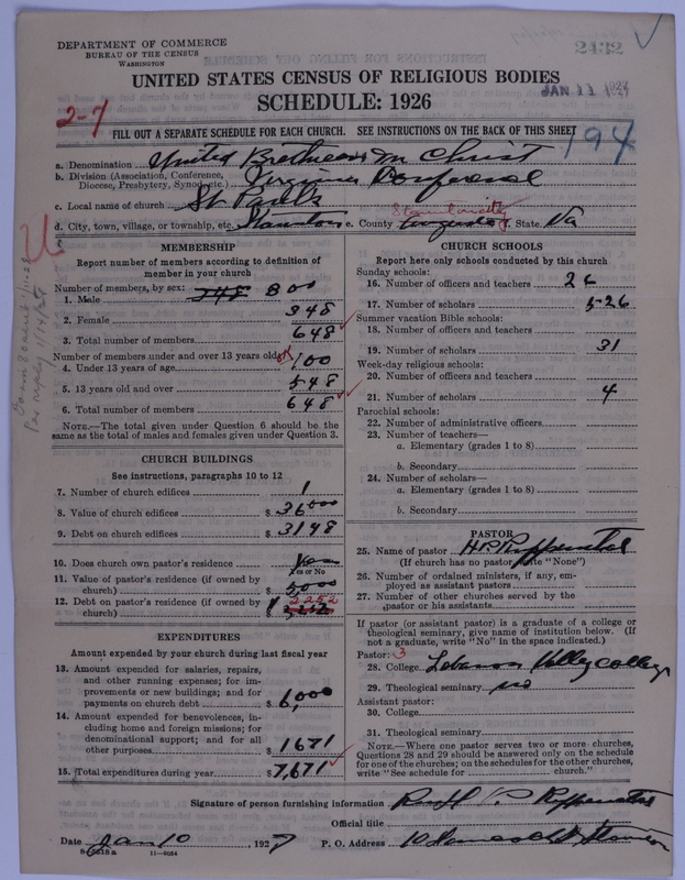 Scan of Church of the United Brethren in Christ: 2432
