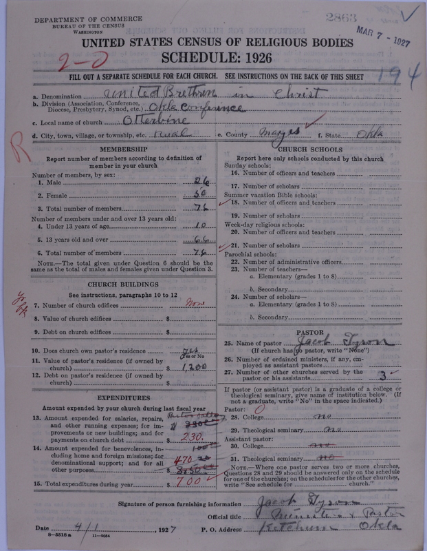 Scan of Church of the United Brethren in Christ: 2863