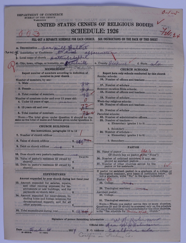 Scan of Free Will Baptists: 776