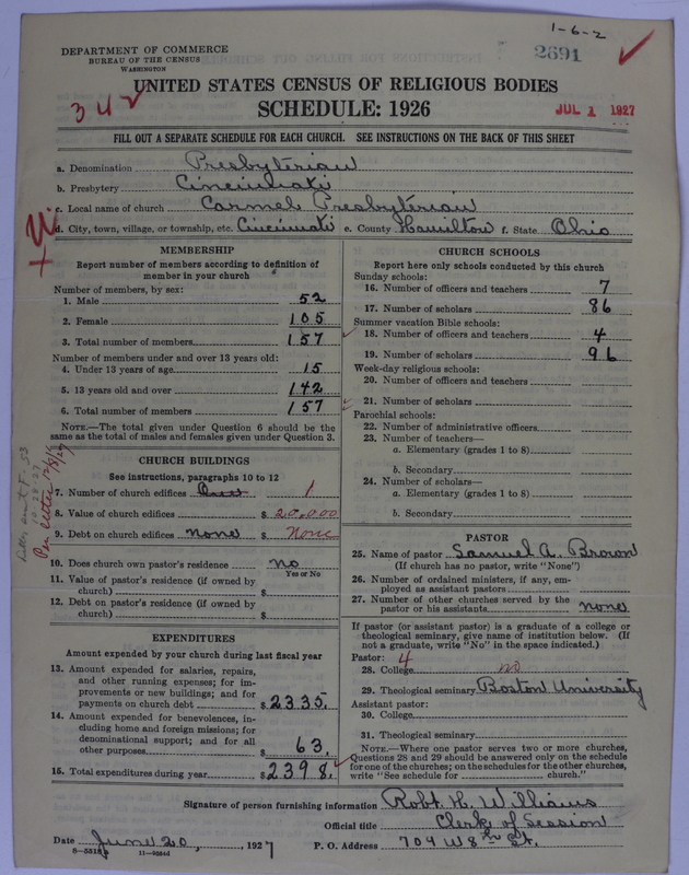 Scan of Presbyterian Church in the United States of America: 2691