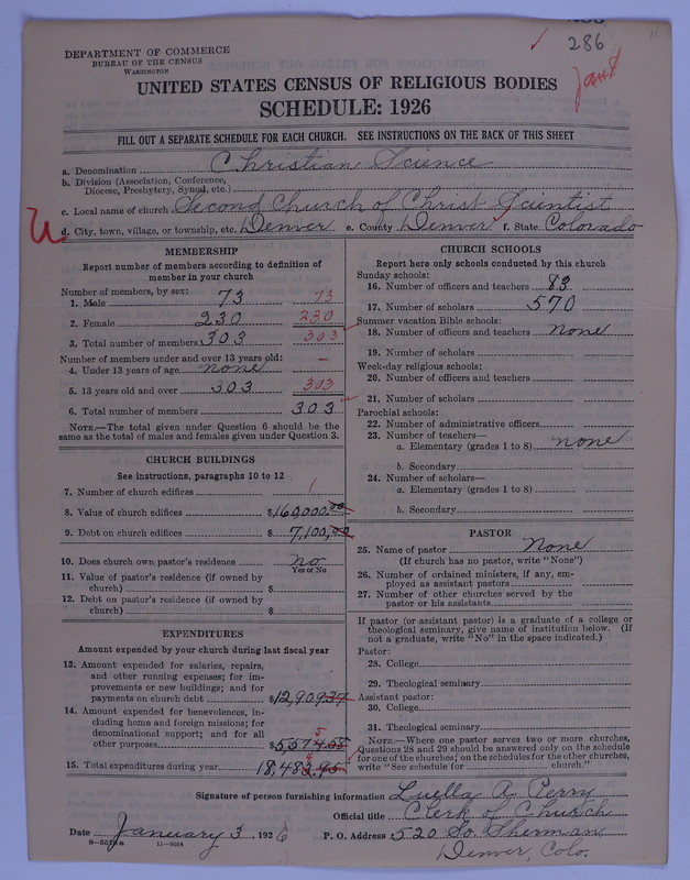 Scan of Church of Christ, Scientist: 286