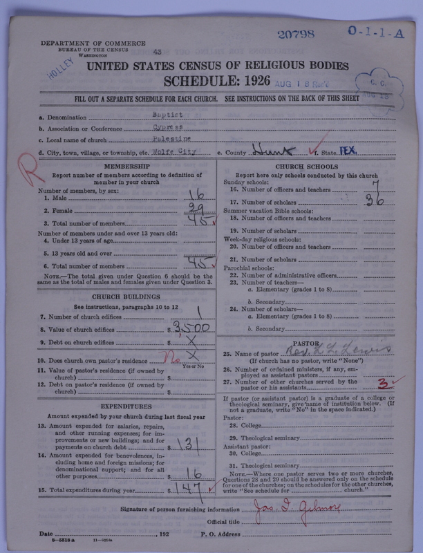 Scan of Negro Baptists: 20798