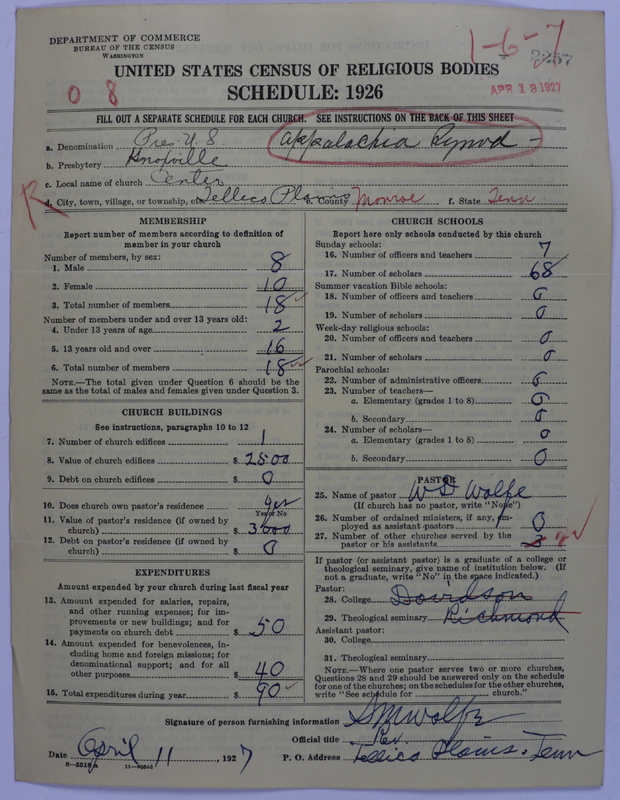 Scan of Presbyterian Church in the United States: 2257