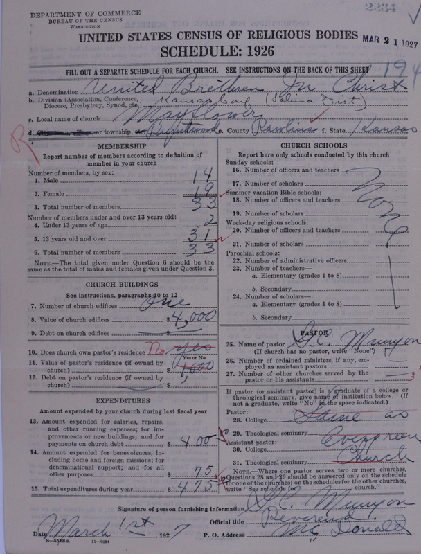 Scan of Church of the United Brethren in Christ: 2234