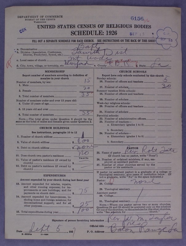 Scan of Negro Baptists: 6156