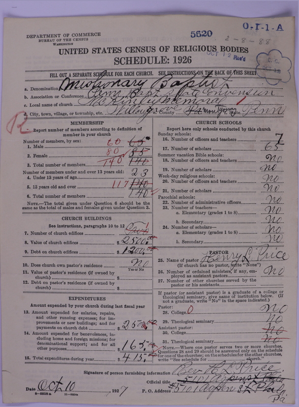 Scan of Negro Baptists: 5620