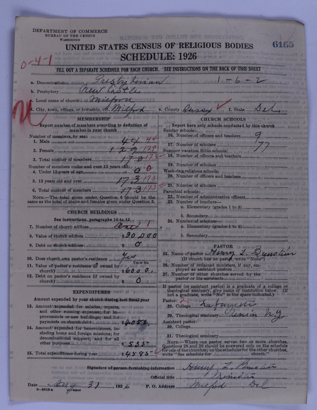 Scan of Presbyterian Church in the United States of America: 6165