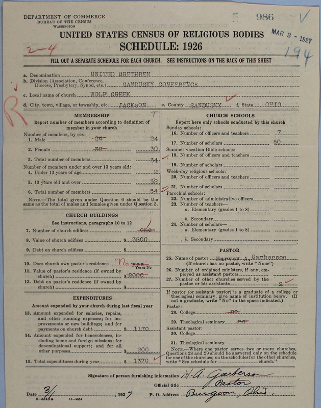 Scan of Church of the United Brethren in Christ: 986