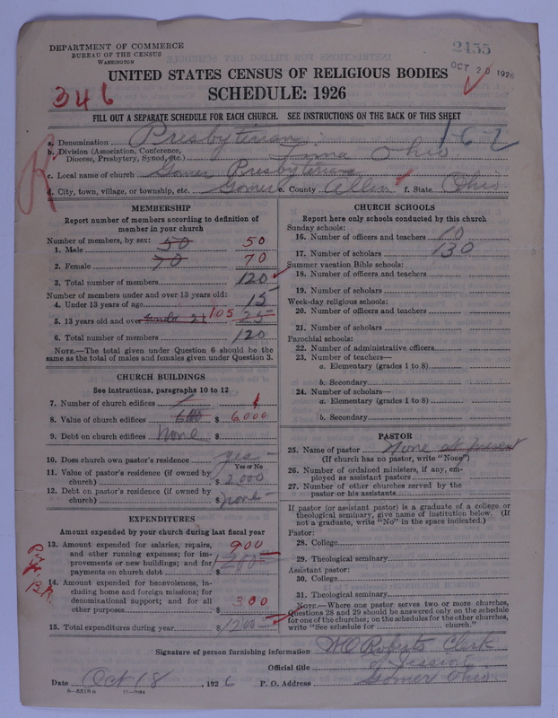 Scan of Presbyterian Church in the United States of America: 2455