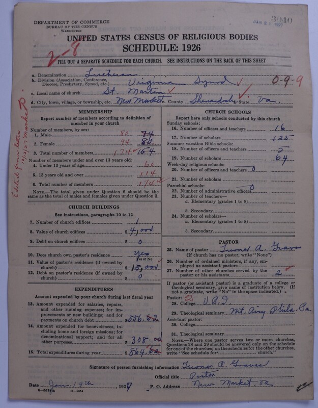 Scan of United Lutheran Church in America: 3040
