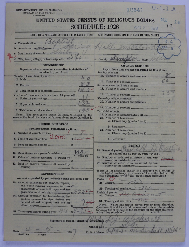 Scan of Negro Baptists: 12547