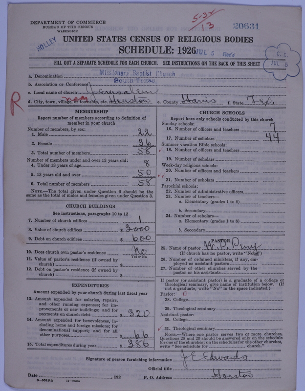 Scan of Negro Baptists: 20631