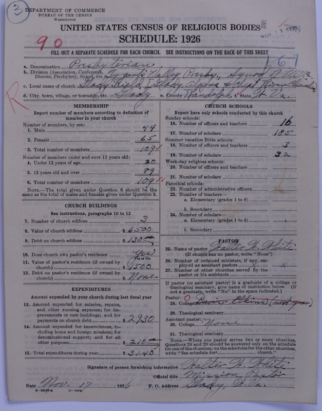 Scan of Presbyterian Church in the United States: 708