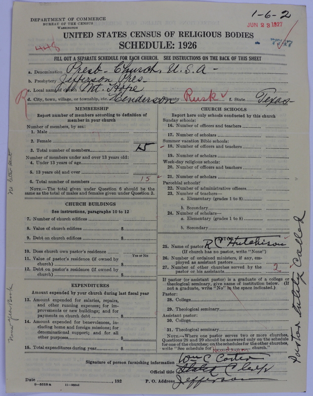 Scan of Presbyterian Church in the United States of America: 7747