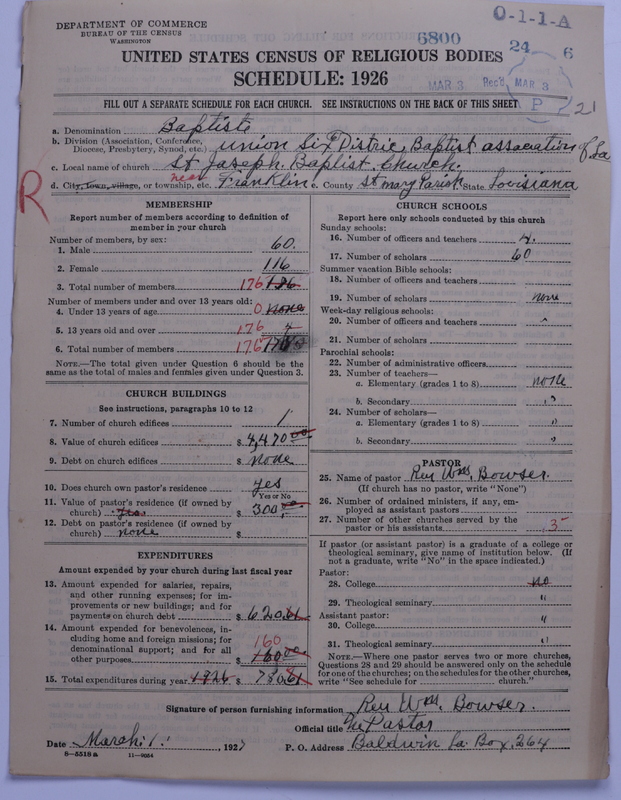 Scan of Negro Baptists: 6800