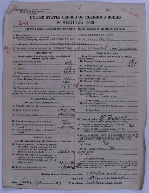 Scan of Salvation Army: 987