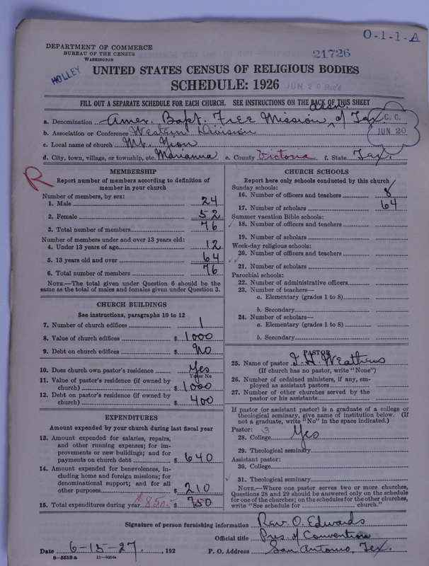 Scan of Negro Baptists: 21726