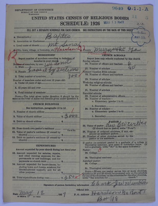 Scan of Negro Baptists: 9640