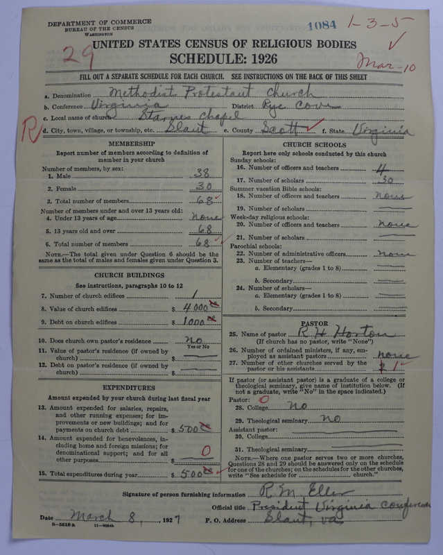 Scan of Methodist Protestant Church: 1084