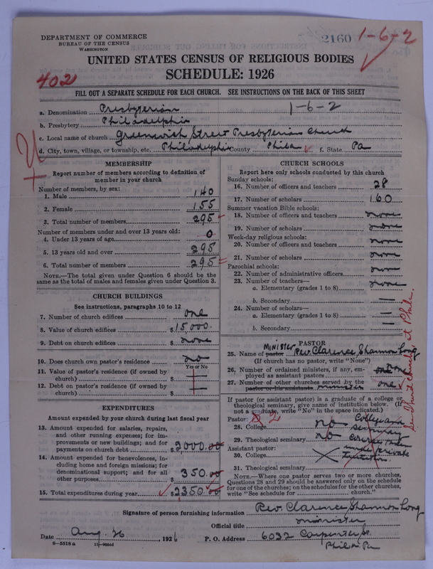 Scan of Presbyterian Church in the United States of America: 2160