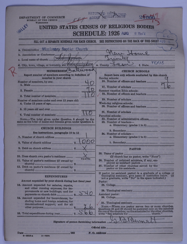 Scan of Negro Baptists: 21000