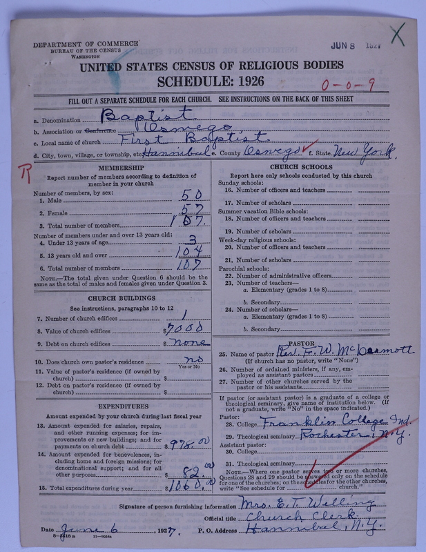 Scan of Federated Churches: 259