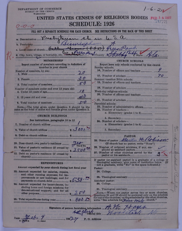 Scan of Presbyterian Church in the United States of America: 7073