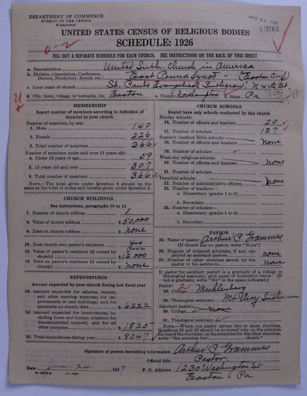 Scan of United Lutheran Church in America: 1392