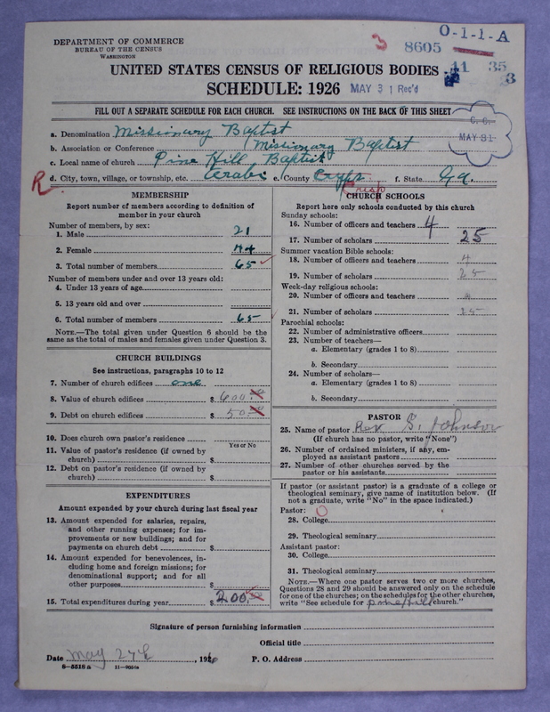 Scan of Negro Baptists: 8605