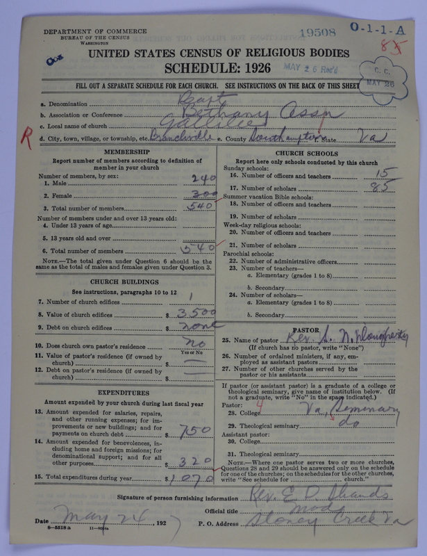 Scan of Negro Baptists: 19508
