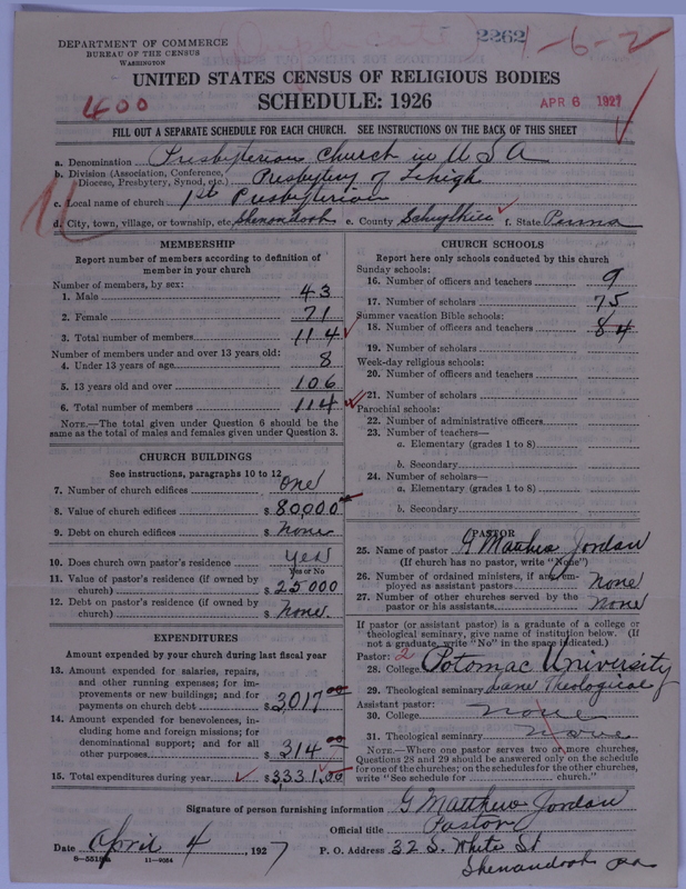 Scan of Presbyterian Church in the United States of America: 2262