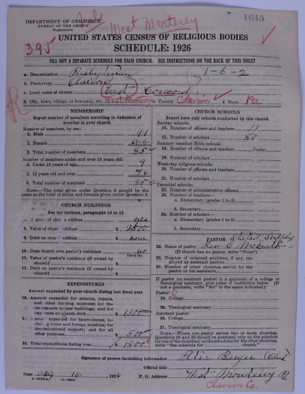 Scan of Presbyterian Church in the United States of America: 1645