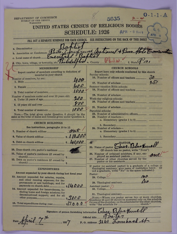 Scan of Negro Baptists: 5635