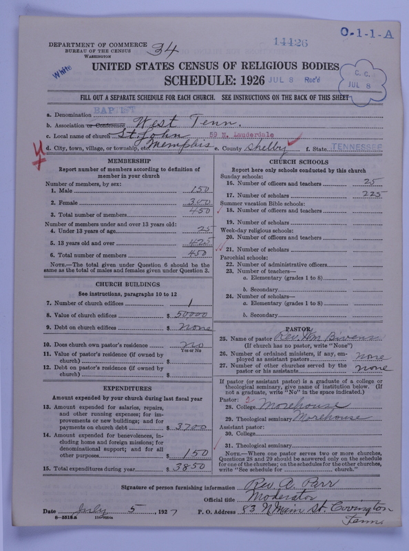 Scan of Negro Baptists: 14426