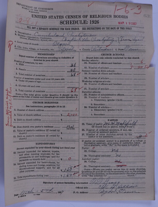 Scan of Cumberland Presbyterian Church: 632